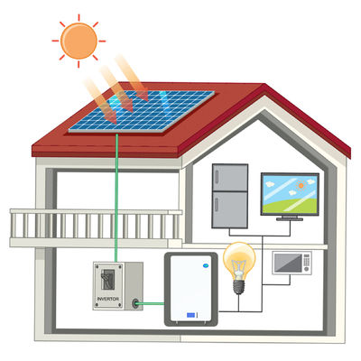 51.2V 5.12Kwh 10.24Kwh 100Ah 200Ah Энергохранилище Lifepo4 батарея для домашней солнечной системы