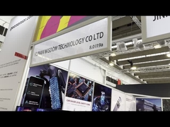 показывать